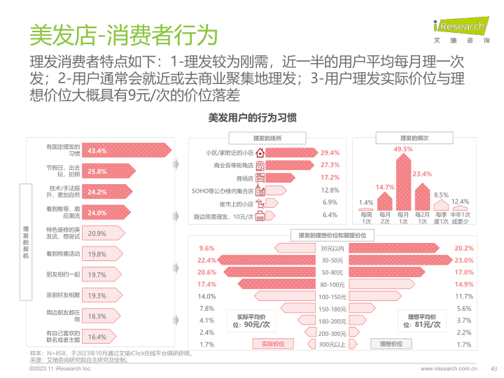 报告页面43