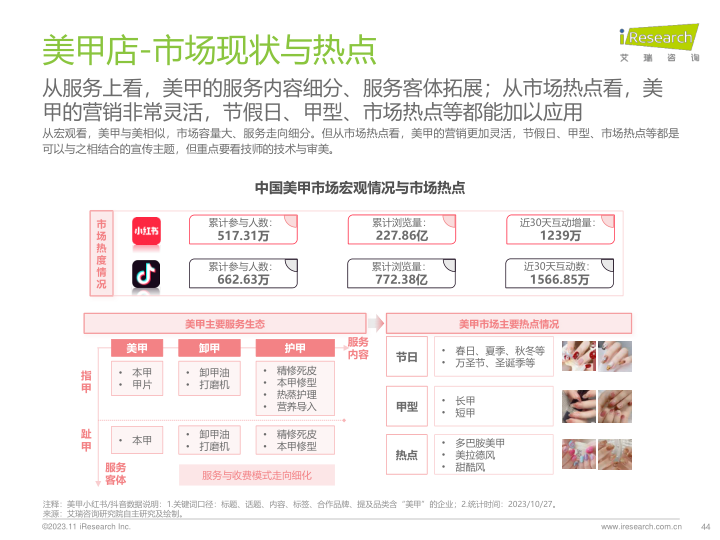 报告页面44