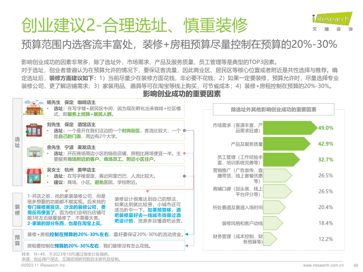 报告页面48