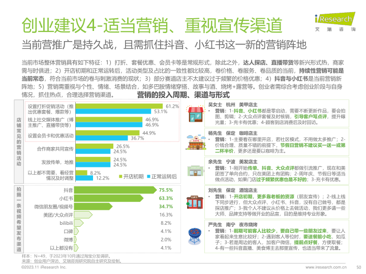 报告页面50