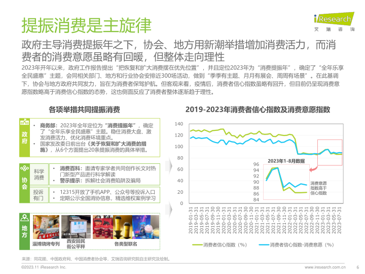 报告页面6