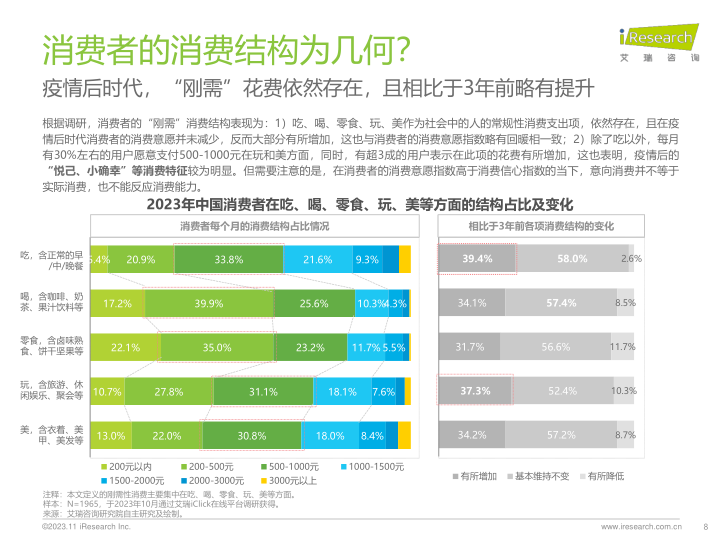 报告页面8