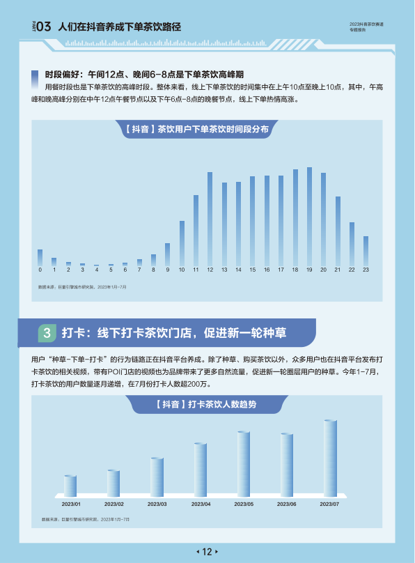 报告页面15