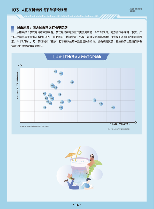 报告页面17