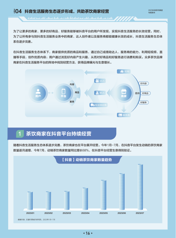 报告页面19