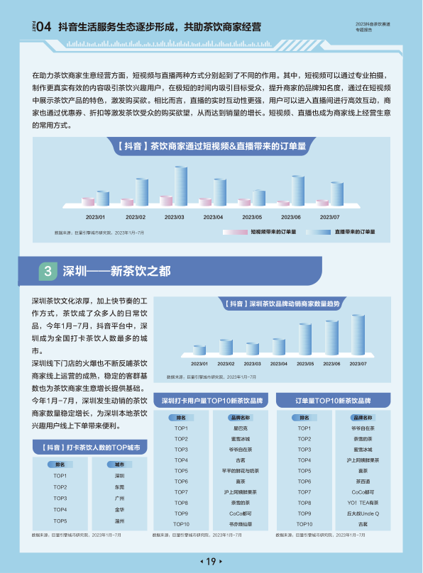 报告页面22