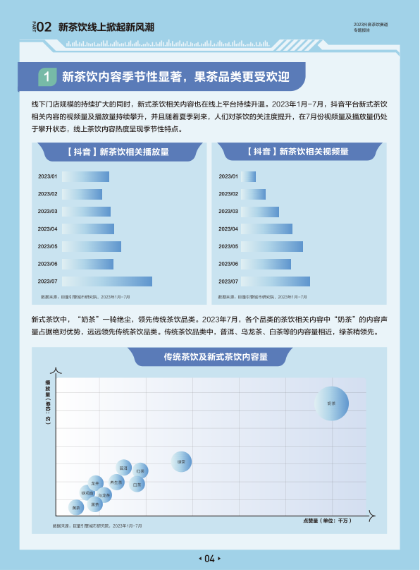 报告页面7