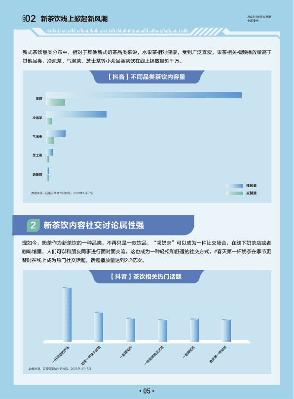 报告页面8