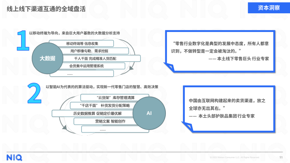 报告页面11