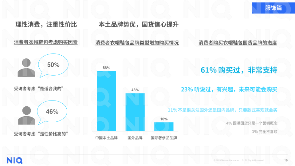 报告页面19