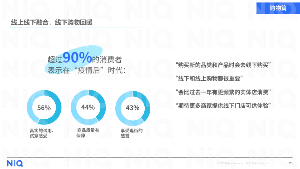 报告页面23