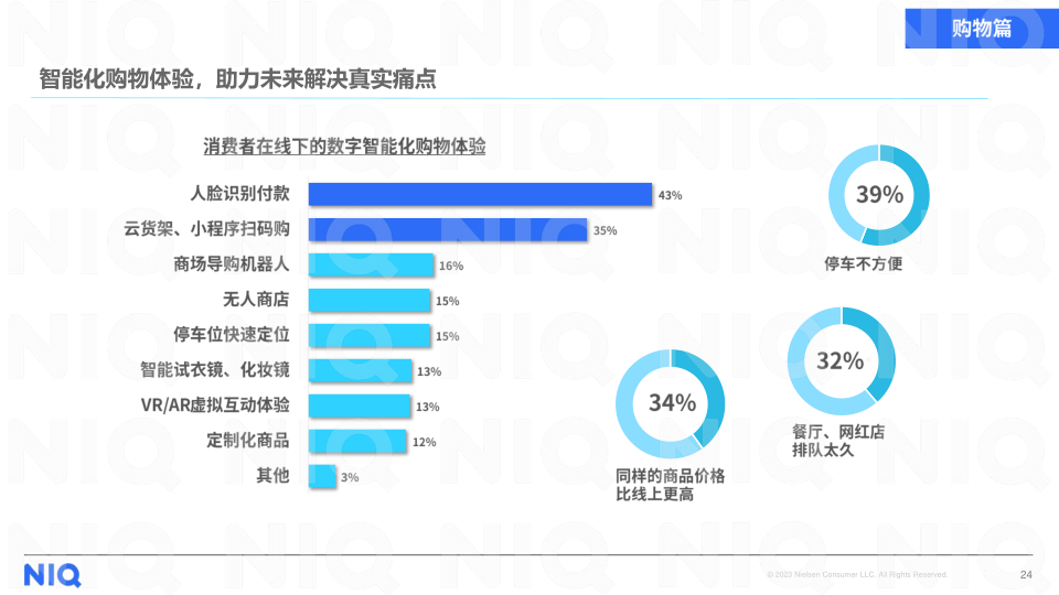 报告页面24