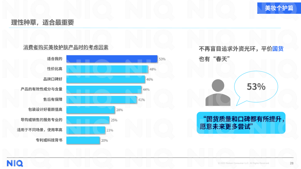 报告页面28