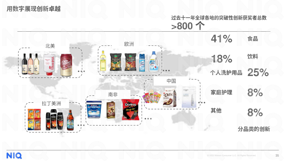 报告页面35