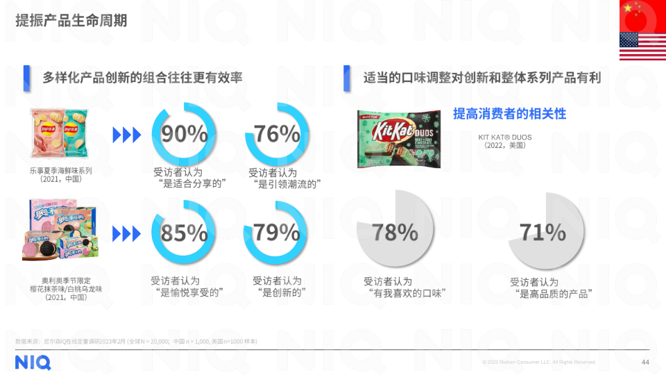 报告页面44