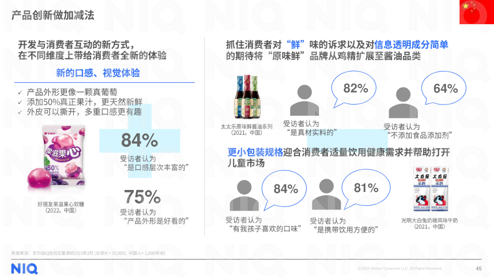 报告页面45