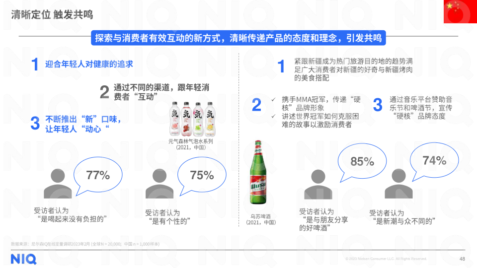 报告页面48