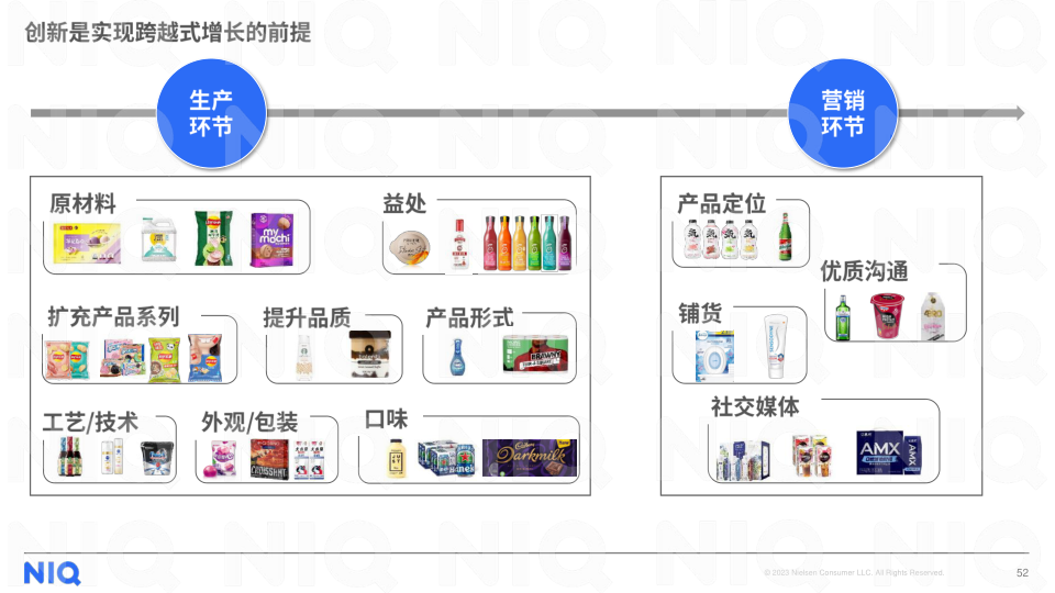 报告页面52