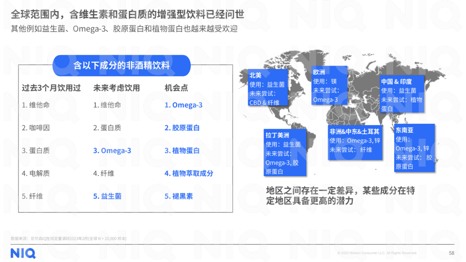 报告页面58