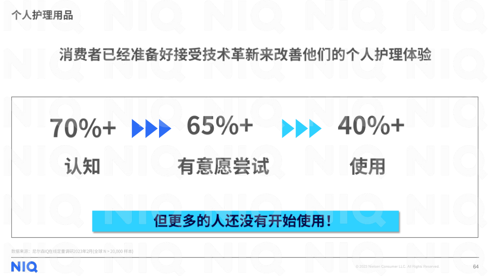 报告页面64