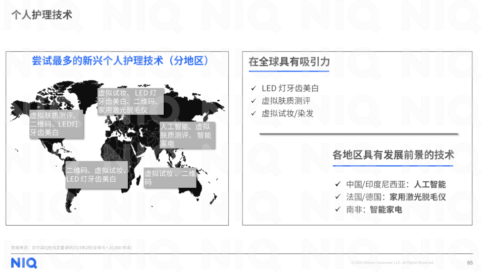 报告页面65