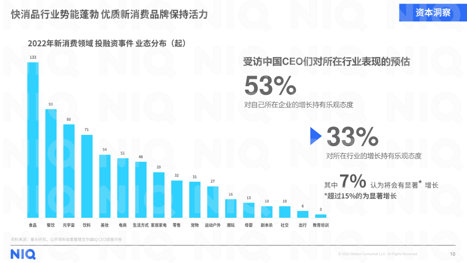 报告页面10