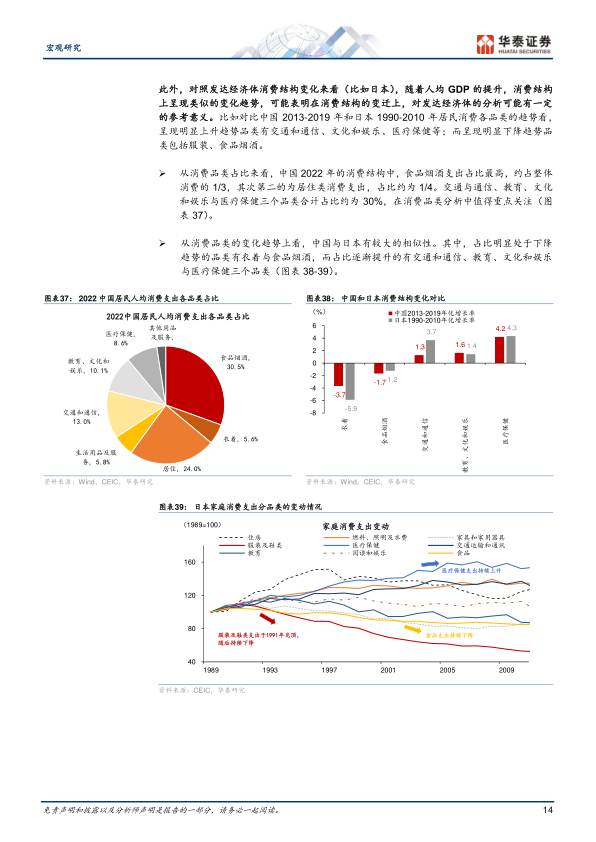 报告页面14