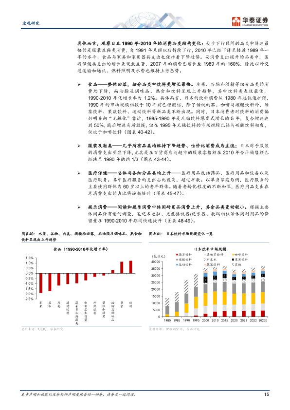 报告页面15