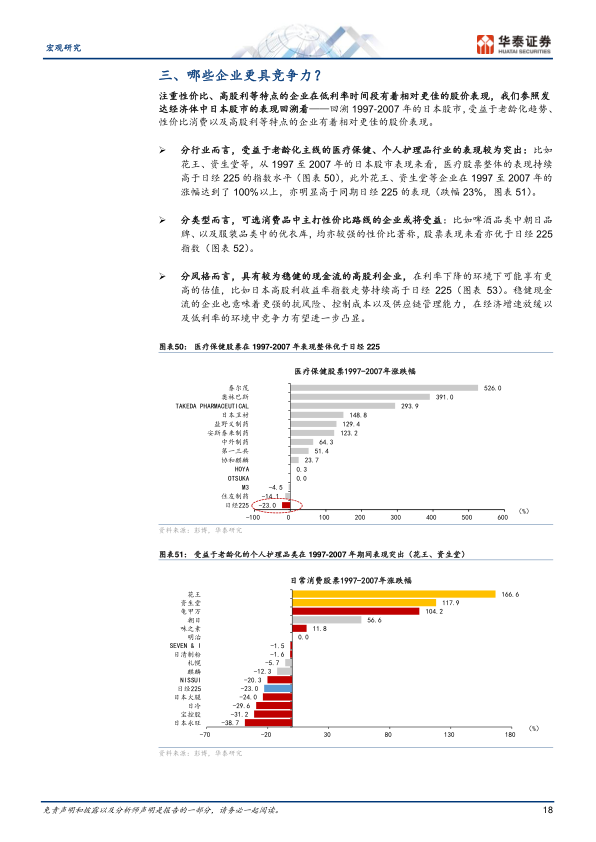 报告页面18