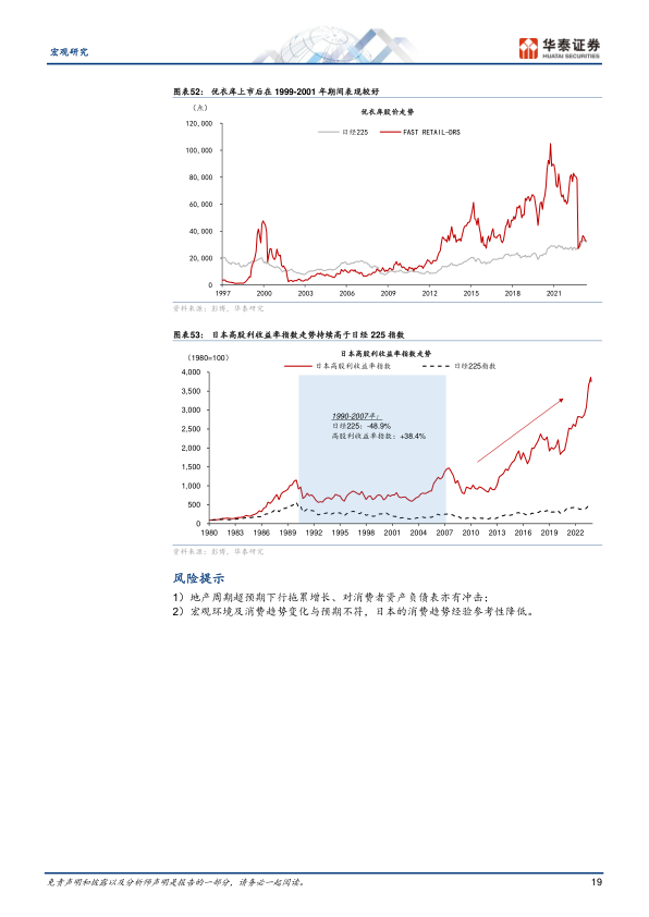 报告页面19