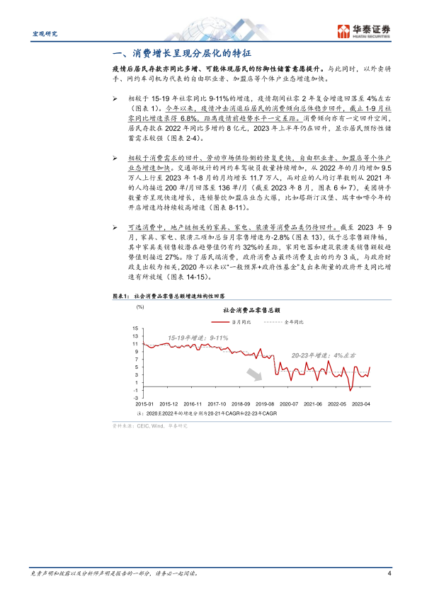 报告页面4