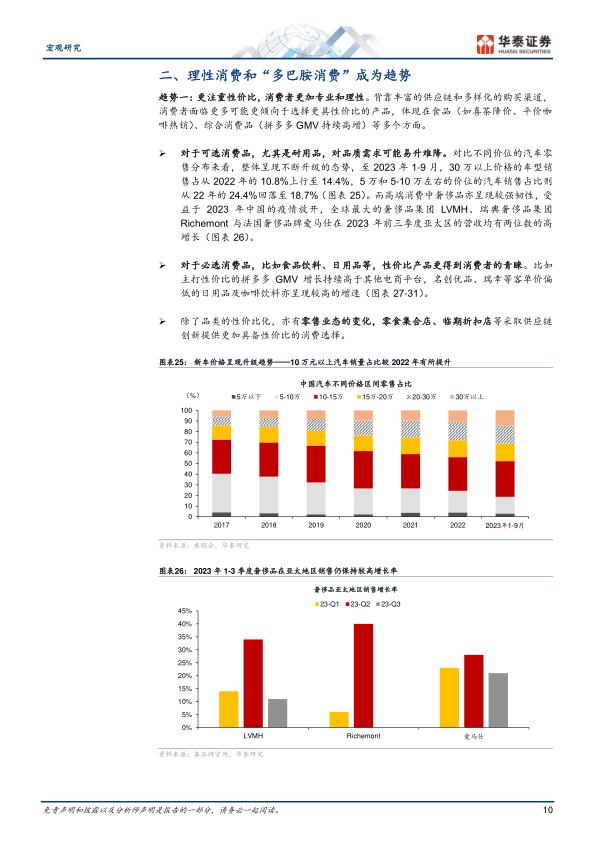 报告页面10