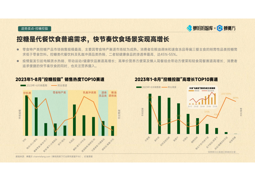 报告页面14