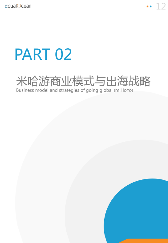 报告页面12