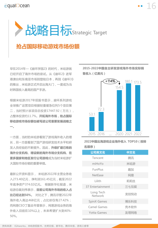 报告页面16