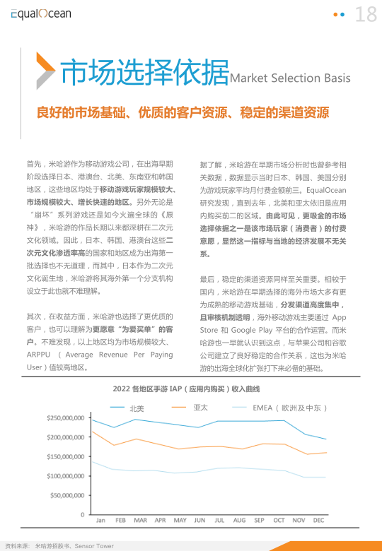 报告页面18
