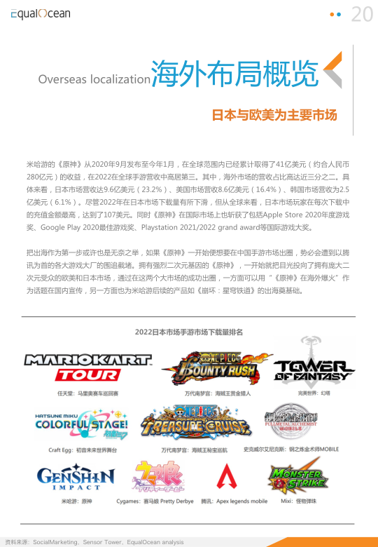 报告页面20