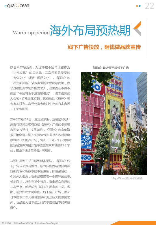报告页面22