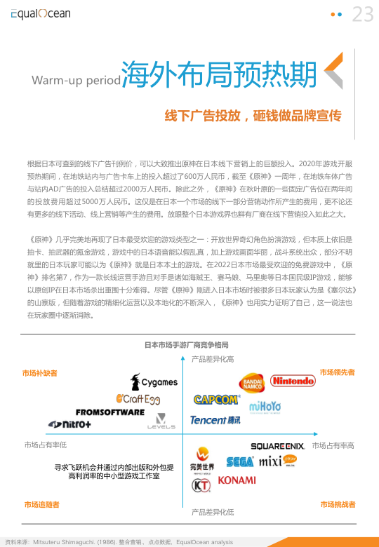 报告页面23