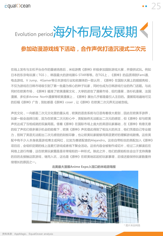 报告页面25