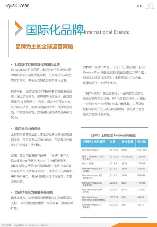 报告页面31