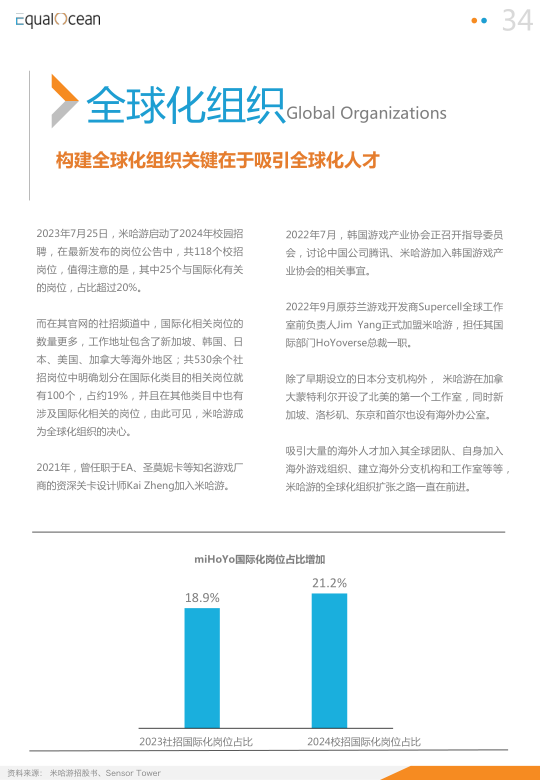 报告页面34
