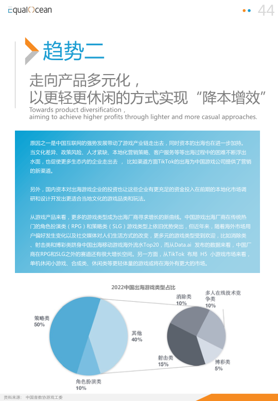 报告页面44