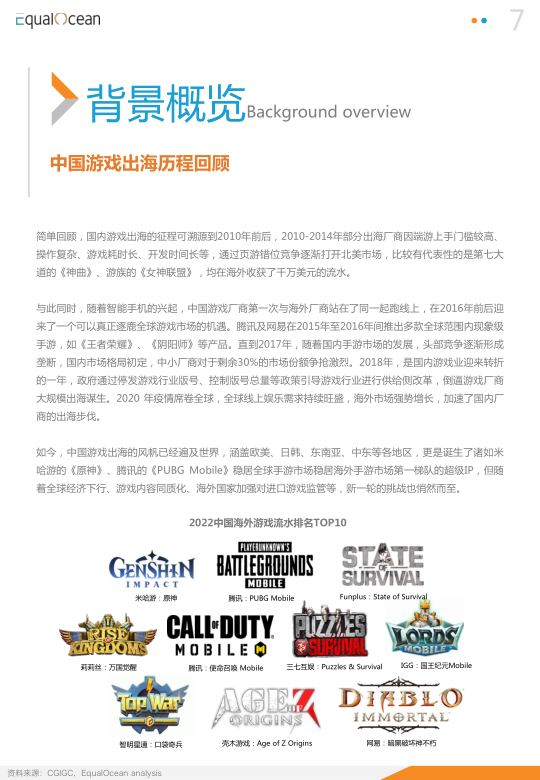 报告页面7