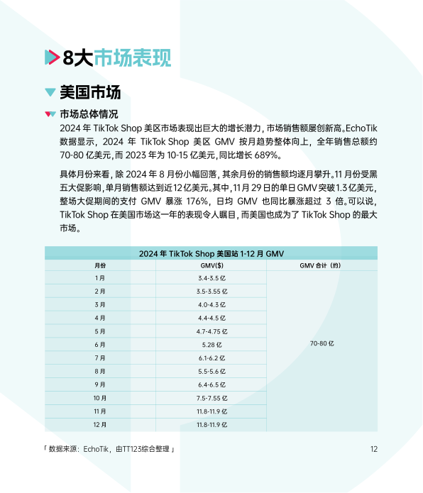 报告页面17