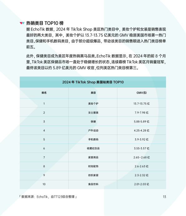 报告页面18