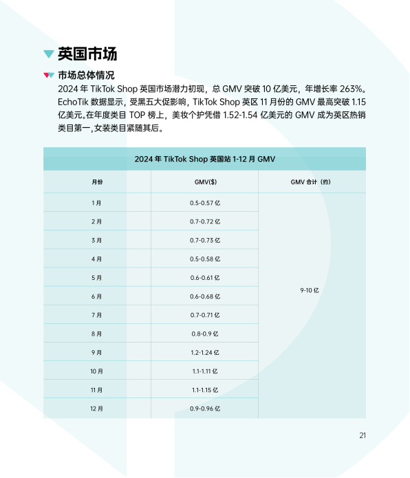 报告页面26