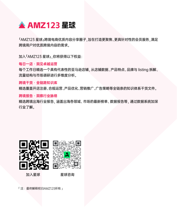 报告页面59