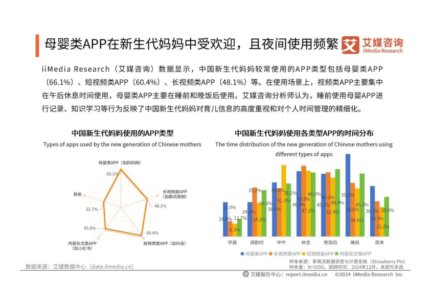 报告页面26