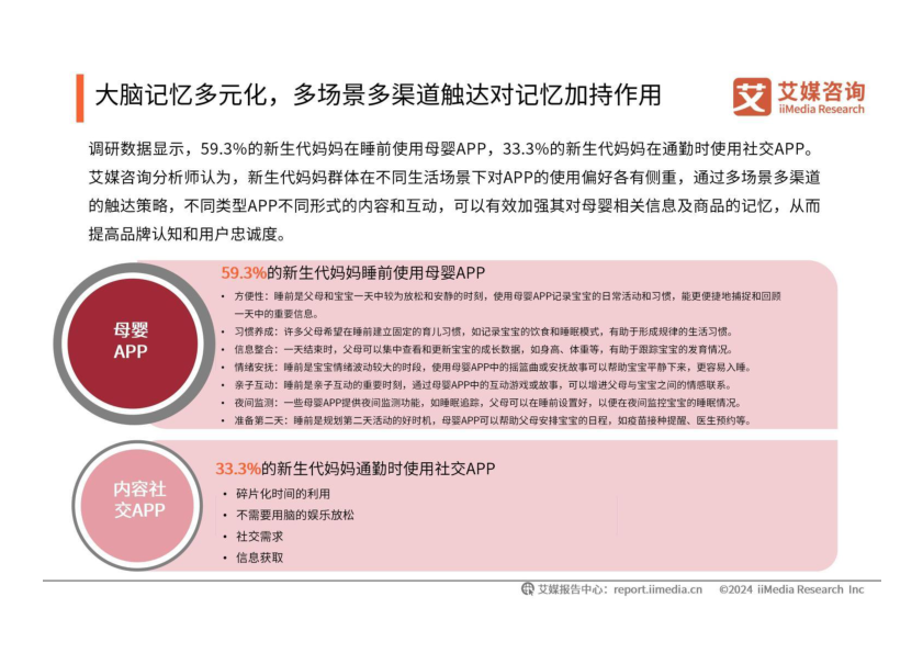 报告页面35